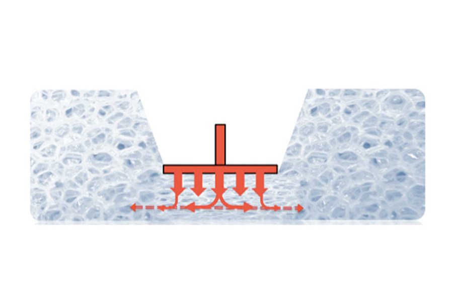 advanced molding05