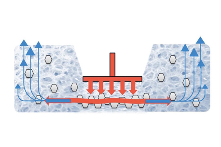 advanced molding07